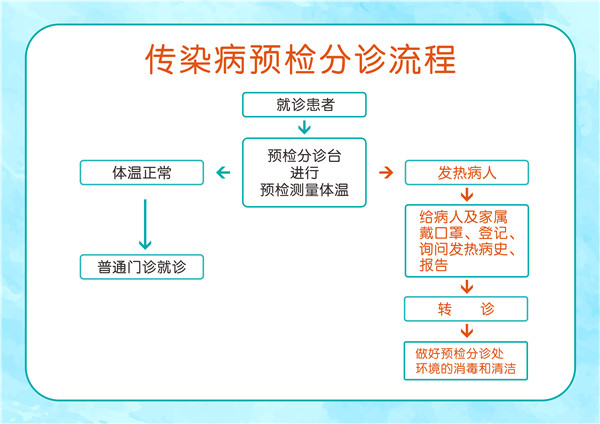 长春骨伤01.jpg 长春骨伤01.jpg